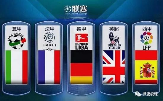了战略
